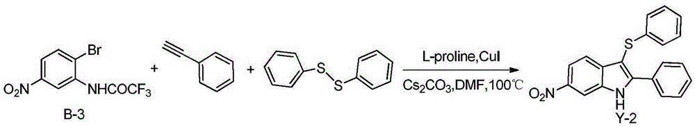 Preparation method for polysubstituted indole derivatives