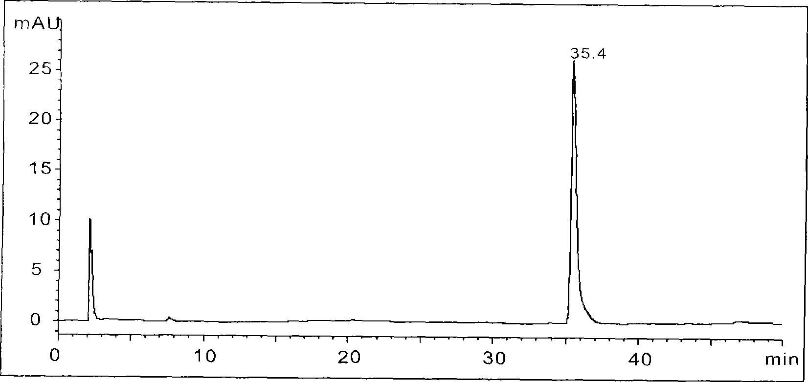 Rhodococcus strain for degrading 3-nitrotoluene, as well as preparation method and use