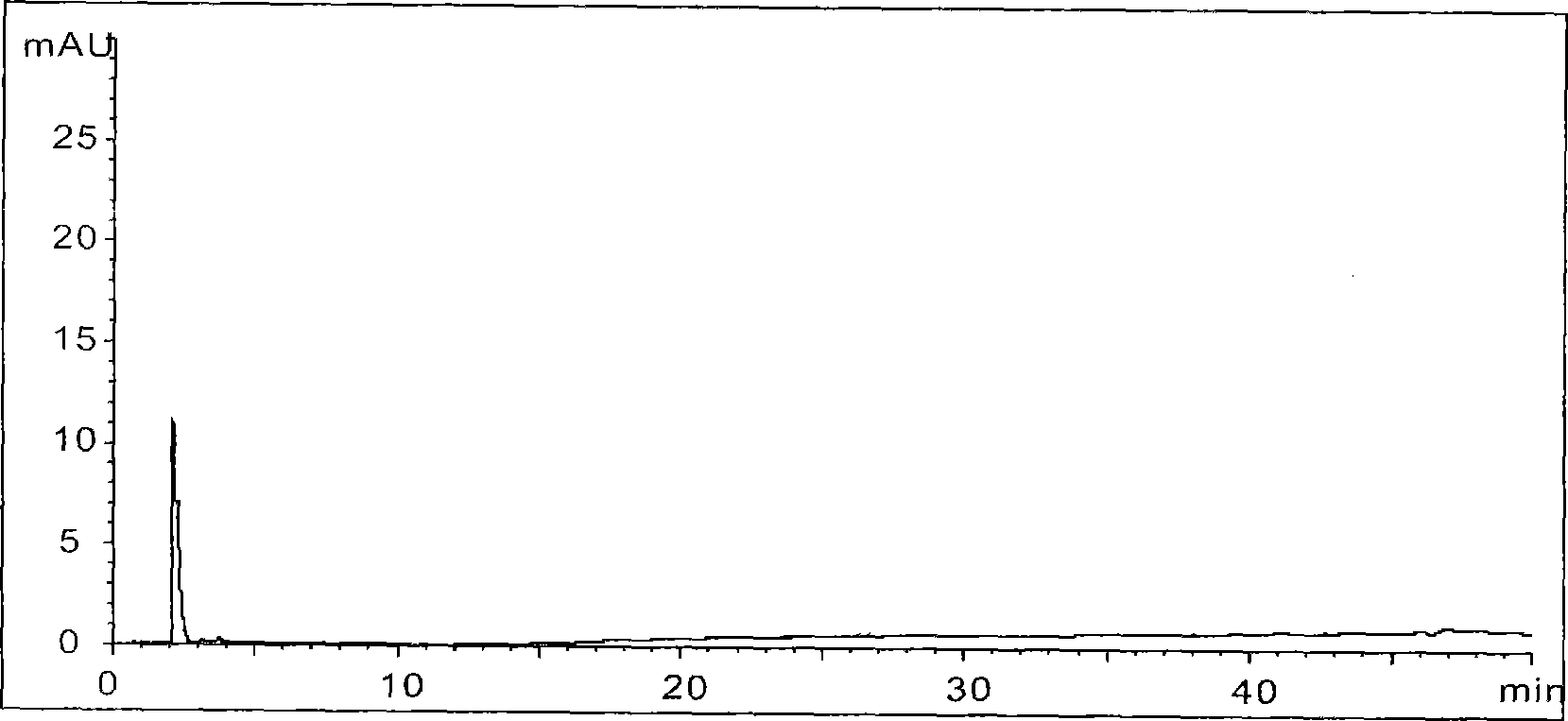 Rhodococcus strain for degrading 3-nitrotoluene, as well as preparation method and use