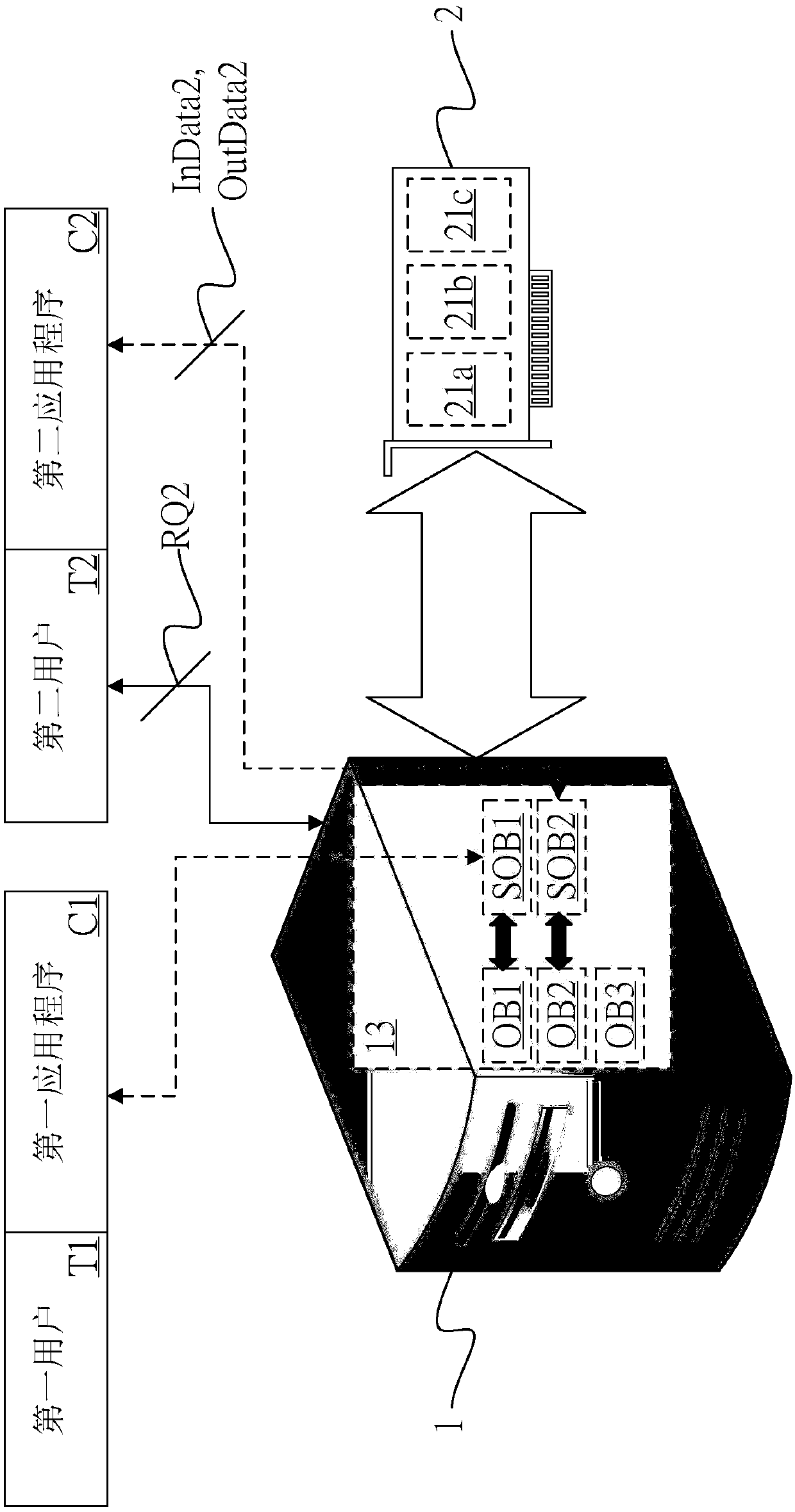 Platform as a service cloud server and multi-tenant operating method thereof