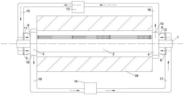 Dual channel cooling generator