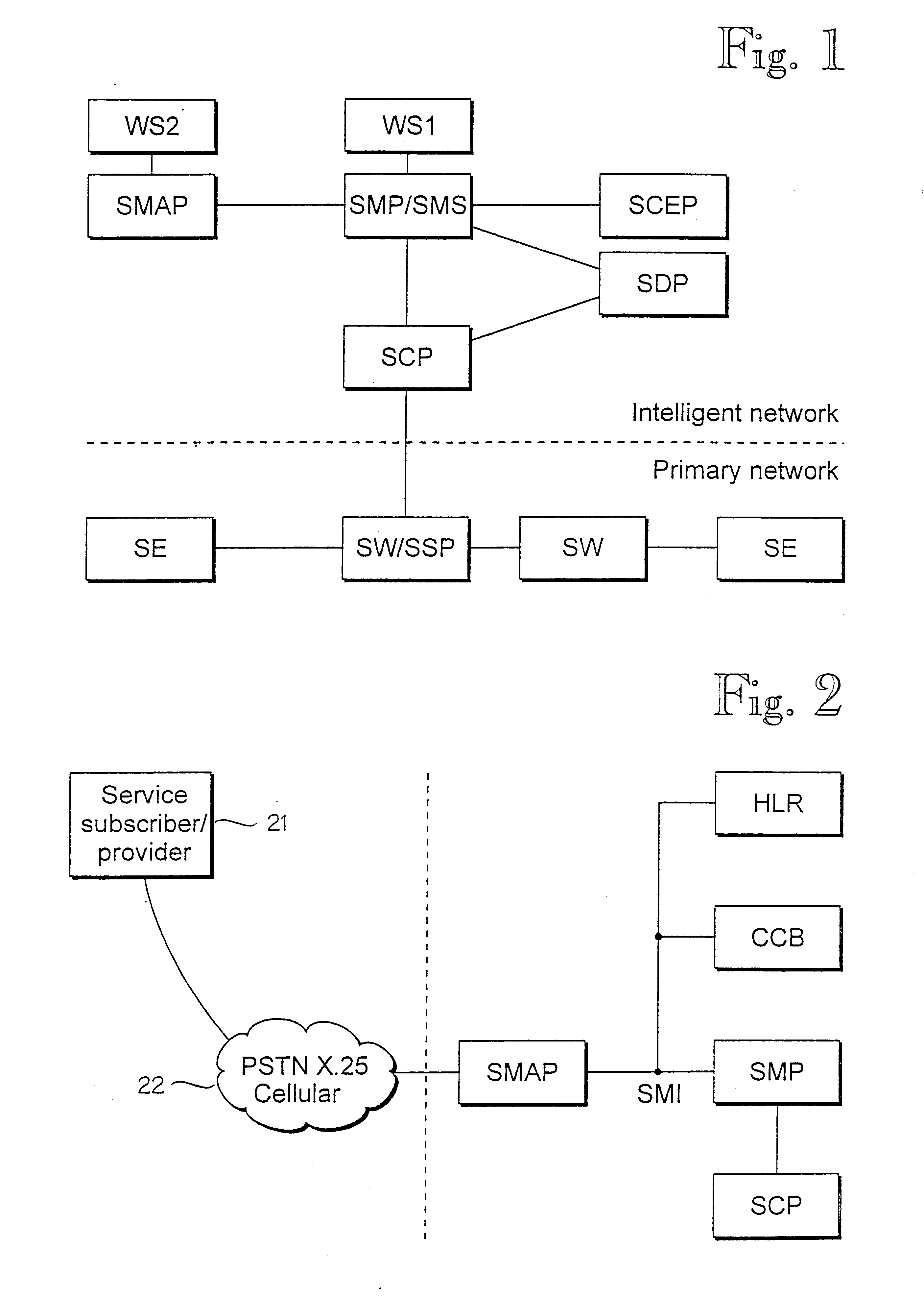System for processing service data in telecommunications system