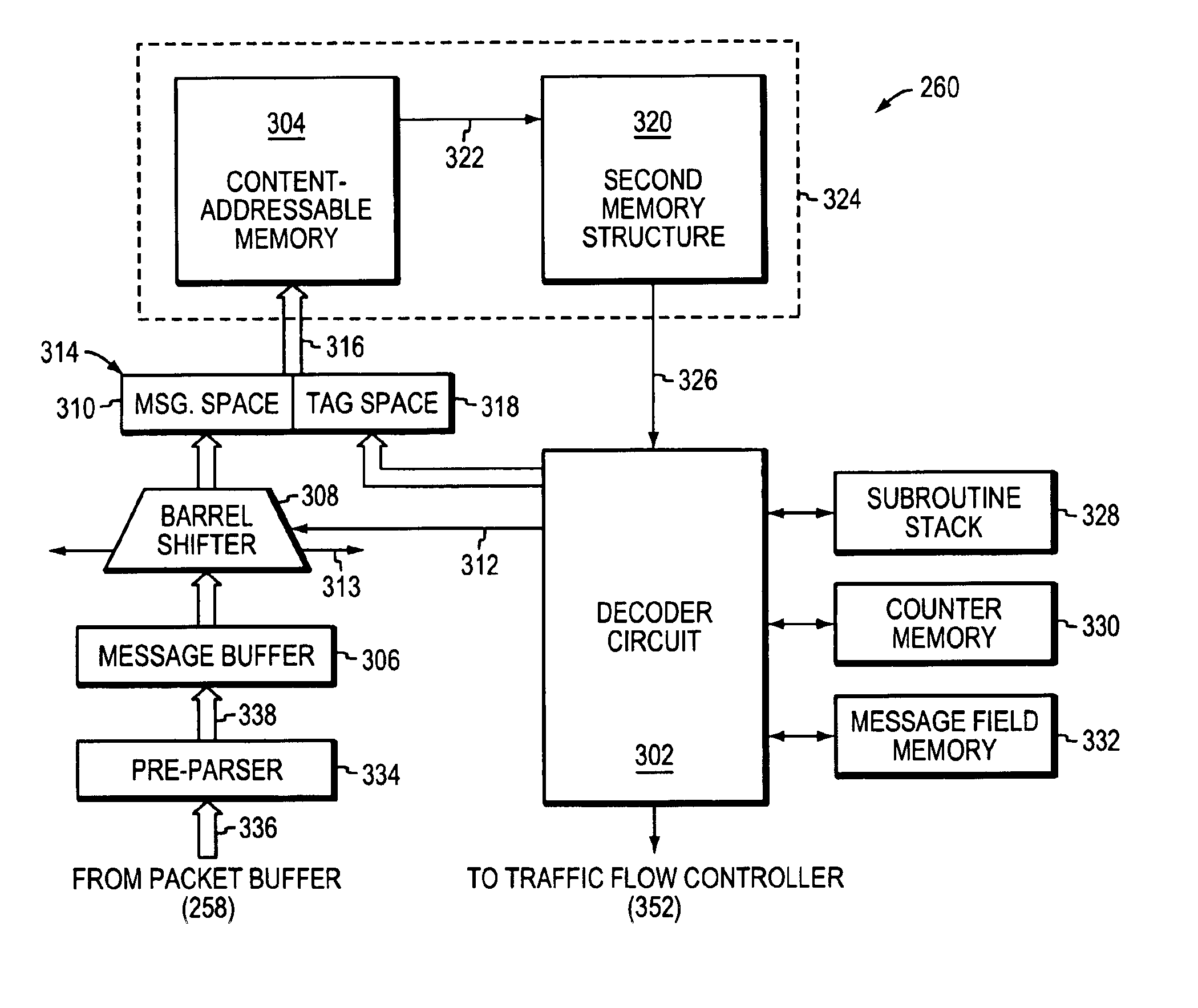 Method and apparatus for high-speed parsing of network messages