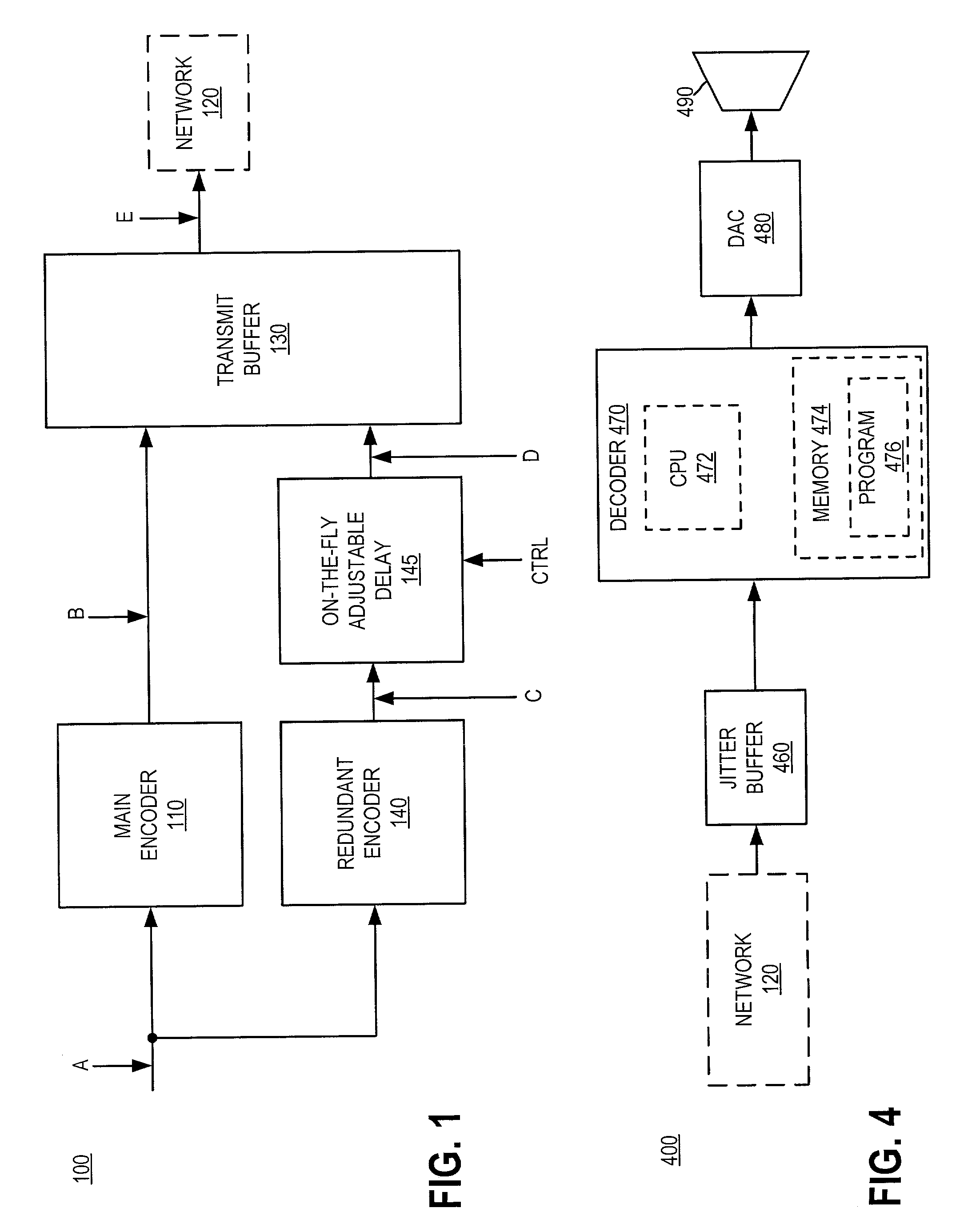 Devices, softwares and methods for redundantly encoding a data stream for network transmission with adjustable redundant-coding delay