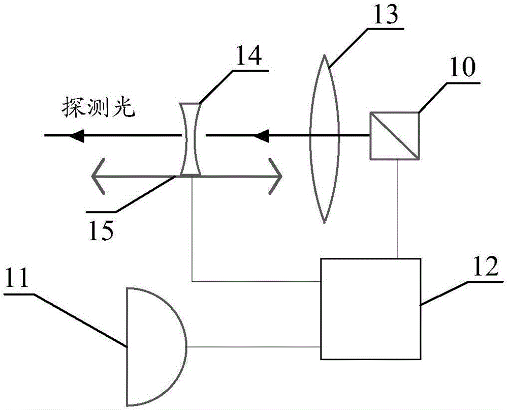 Voice signal acquisition device and method