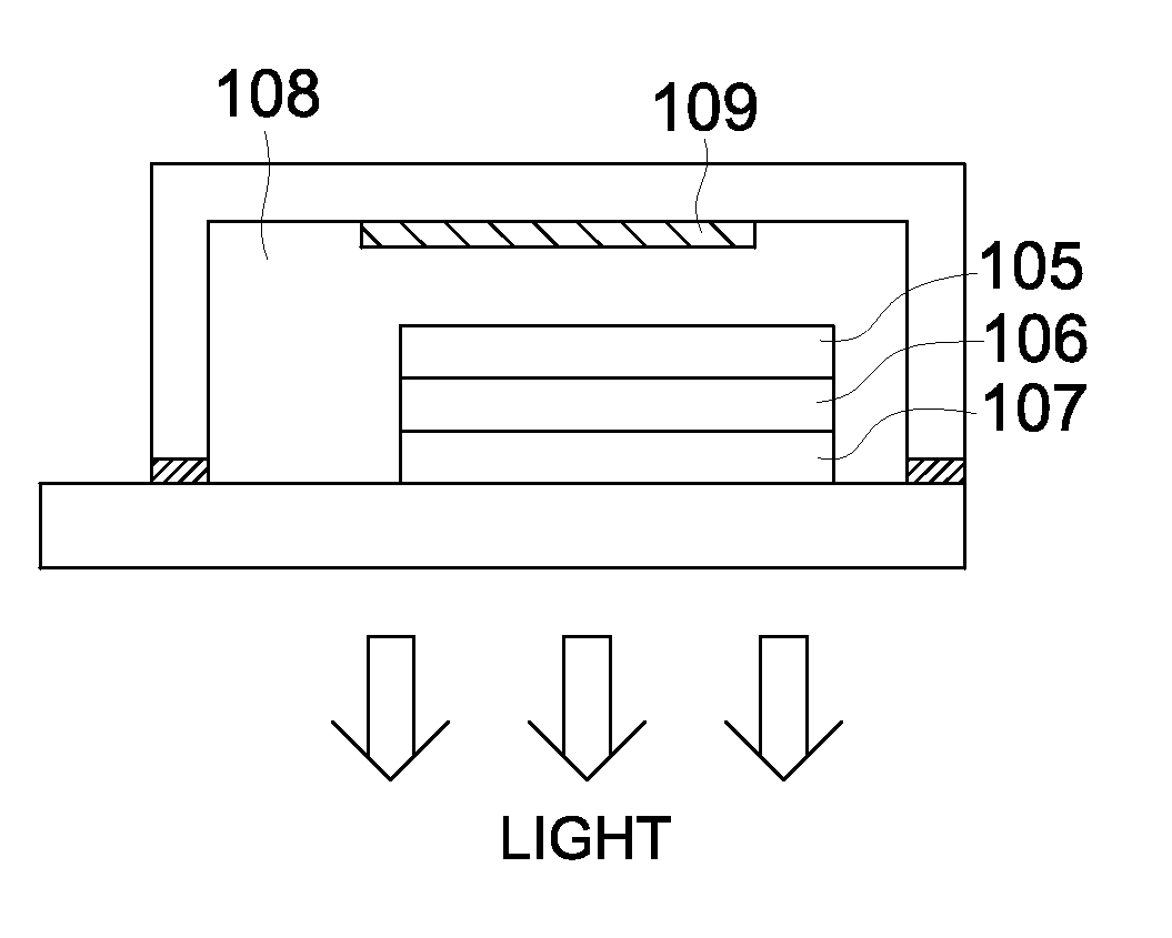 Method of manufacturing organic electroluminescent element and white light-emitting organic electroluminescent element