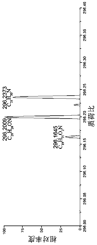 Enrichment and rapid determining method for heteroatom-containing organic compounds in soluble lignite component