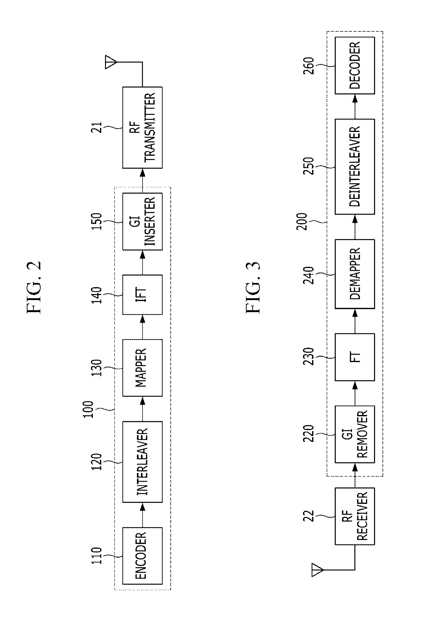 Method for transmitting and receiving frame