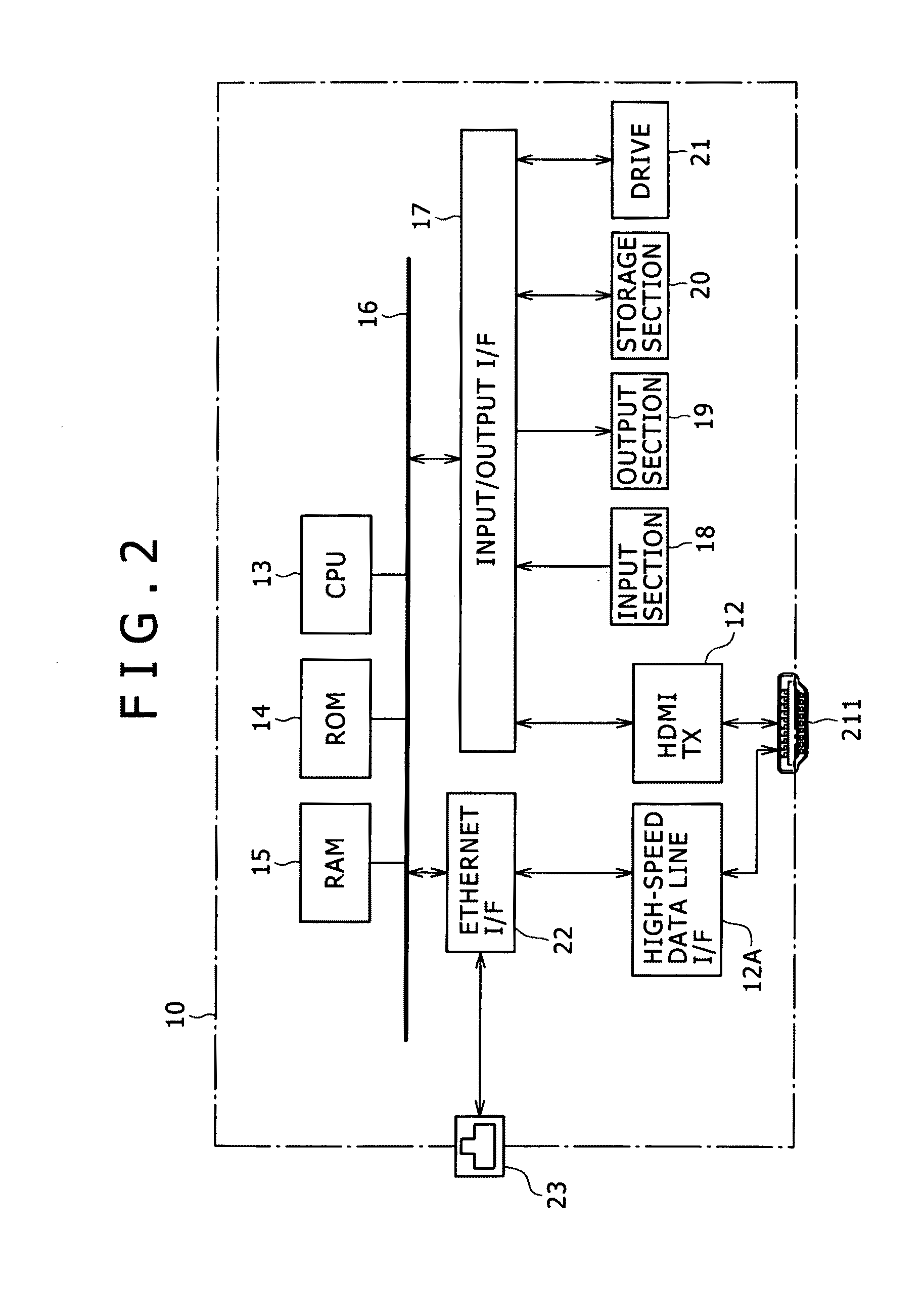 Display apparatus, data transmitting method in display apparatus, transmission apparatus, and data receiving method in transmission apparatus