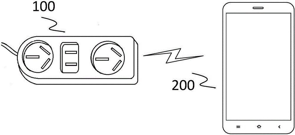 Electricity utilization data detection method and device