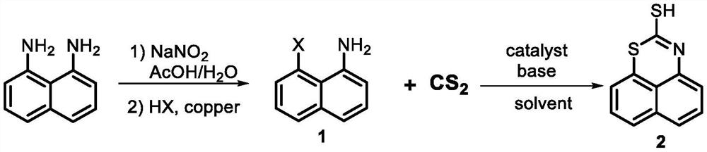 A kind of preparation method of naphtho[1,8-de][1,3]thiazine-2-thiol