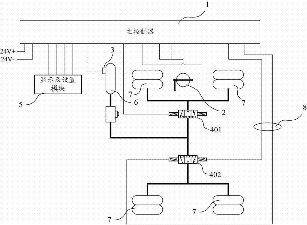 Air suspension control system for truck and trailer