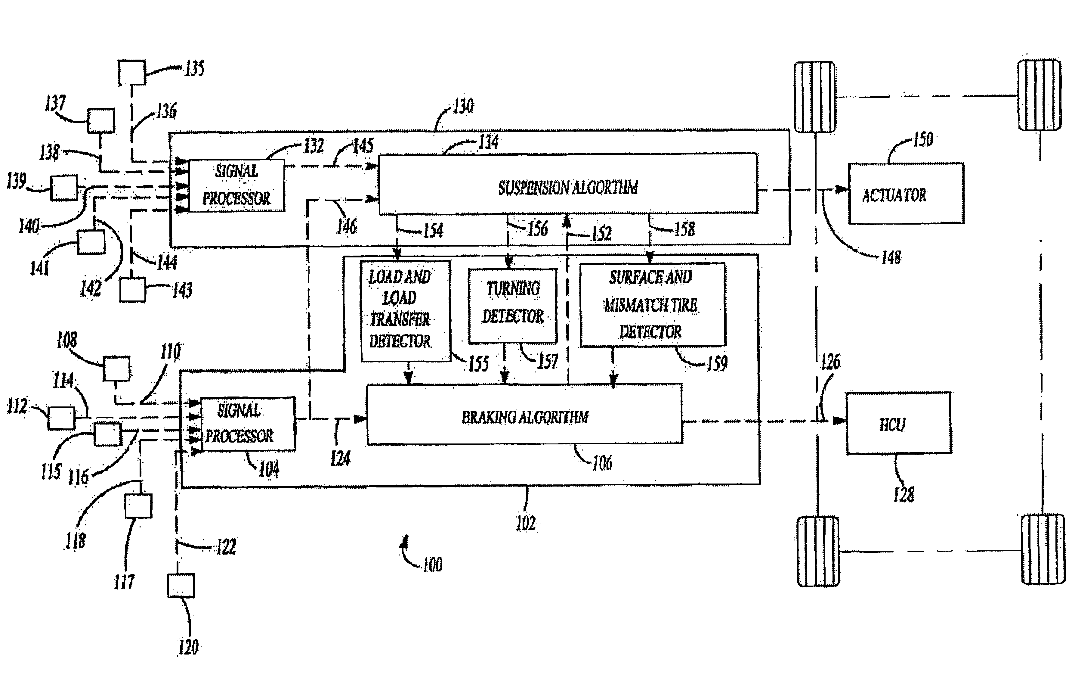 Rough road detection using suspension system information