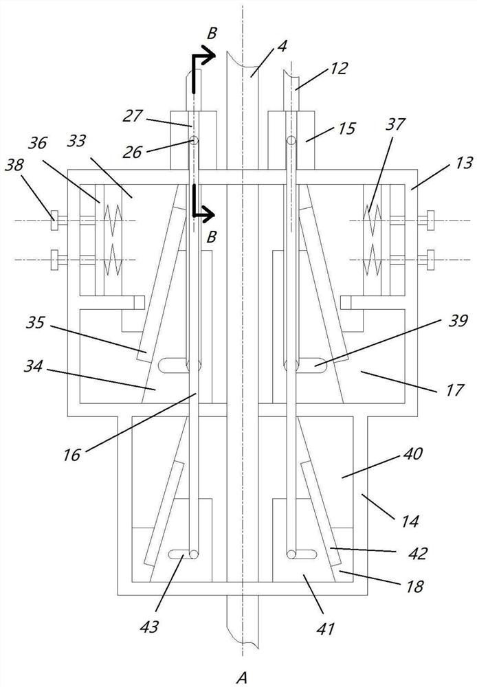 Safety tongs linkage mechanism