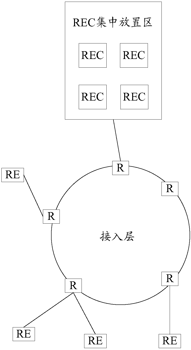 A Switching Device Based on Reordering Algorithm