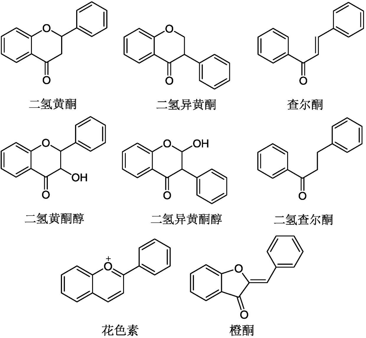 Preparation method of glucoside of flavonoid compound