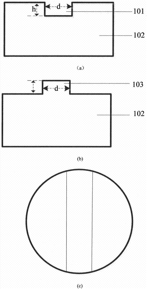 Diffraction optical element shaping Gaussian beam into one-dimensional flattened beam or rectangular flattened beam