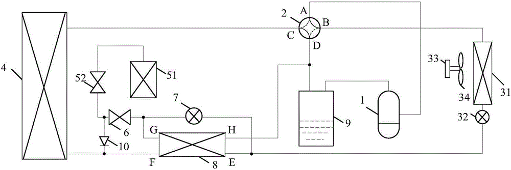 Air conditioner circulating system, refrigerant filling control method and air conditioner