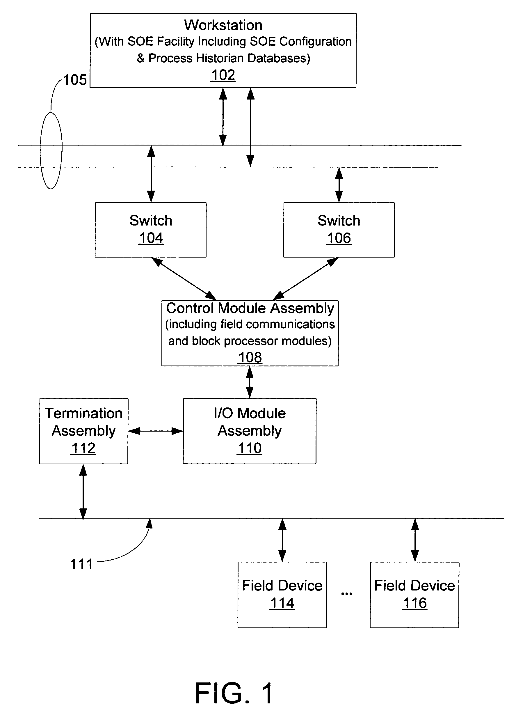 Sequence of events recorder facility for an industrial process control environment