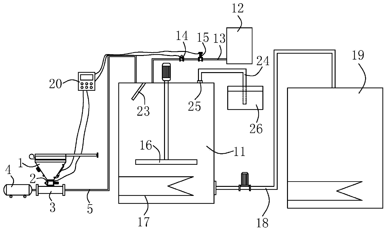 Urea solution continuous online batching system and solid feeding assembly thereof