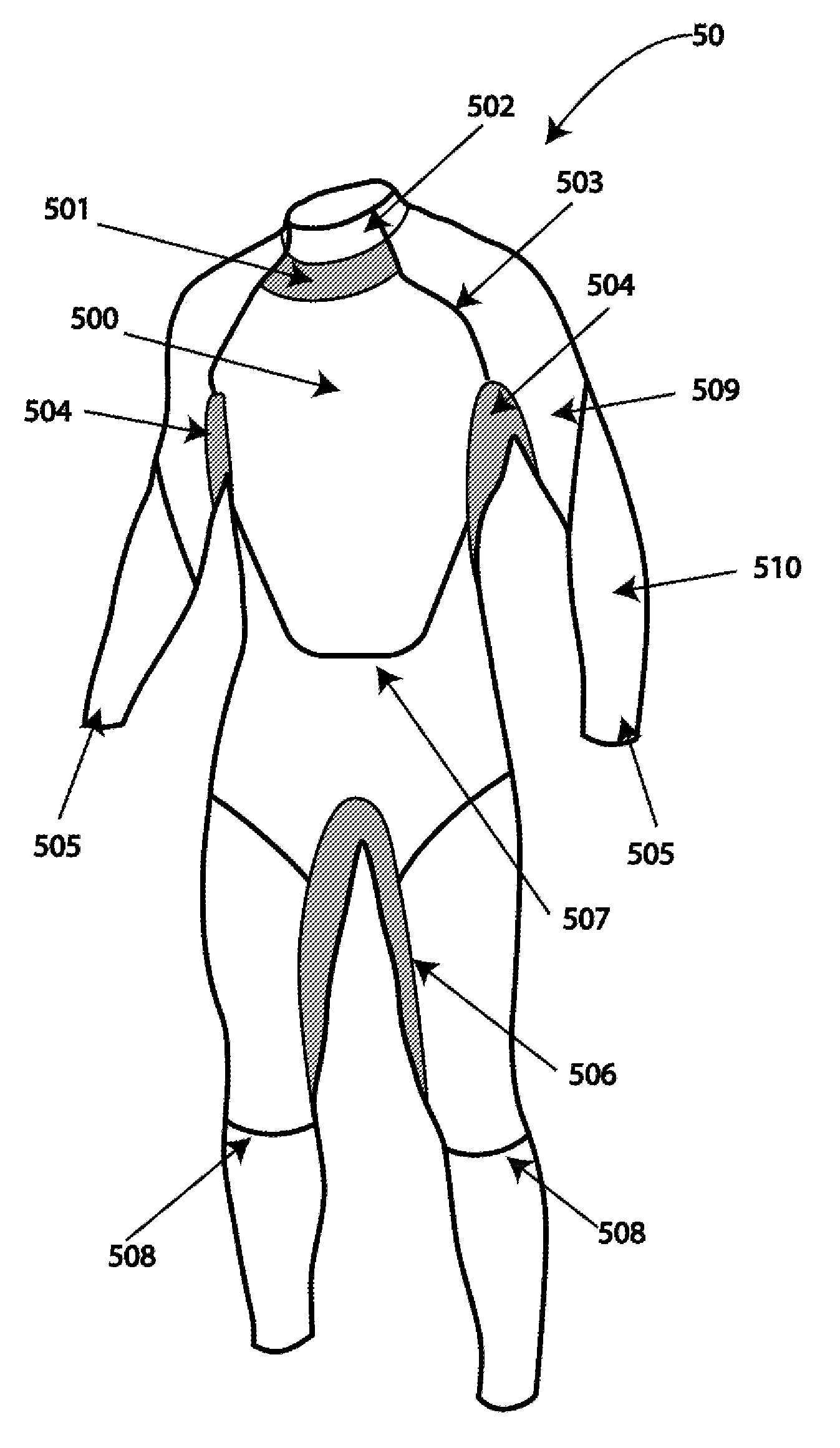 Water-sport garment with breathable fabric panels