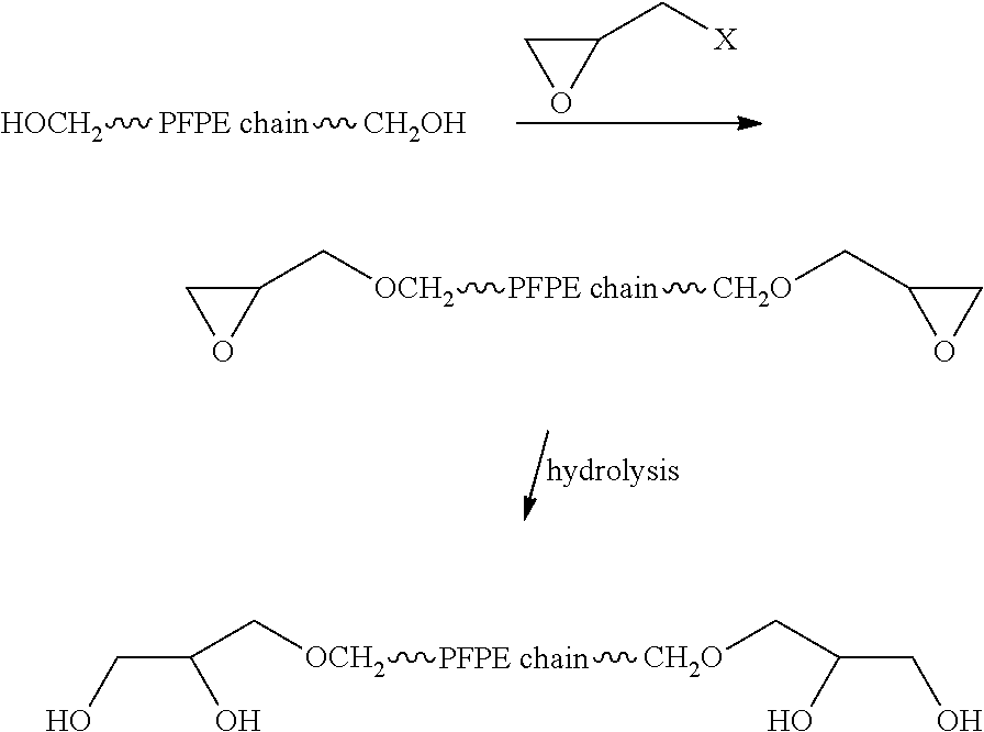 Process for the purification of polyol PFPE derivatives