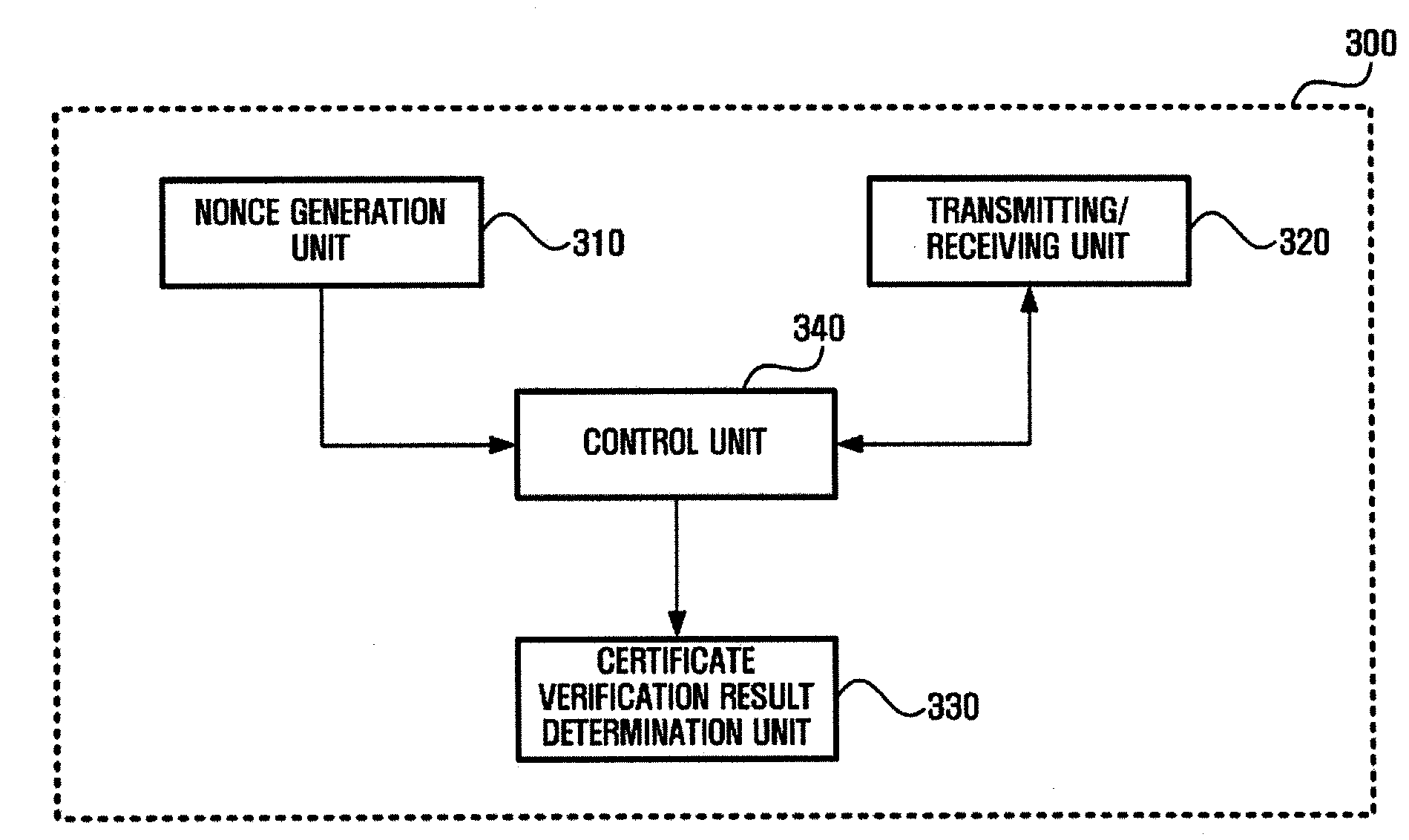 Apparatus and method of verifying online certificate for offline device