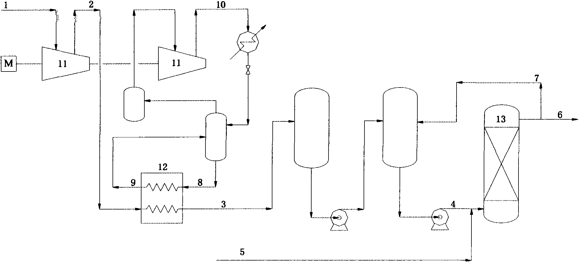 Utilization method of waste gas discharged from butadiene extracting apparatus