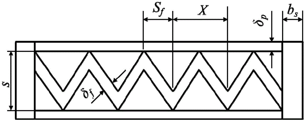 Plate-fin heat exchanger core structure optimization method based on dynamic pixel granularity