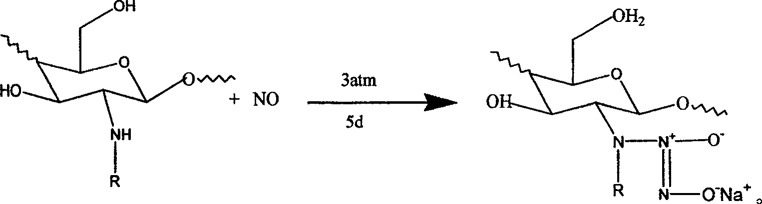 Synthesis of quaternary ammonium salt modified nucleophilic NO donor