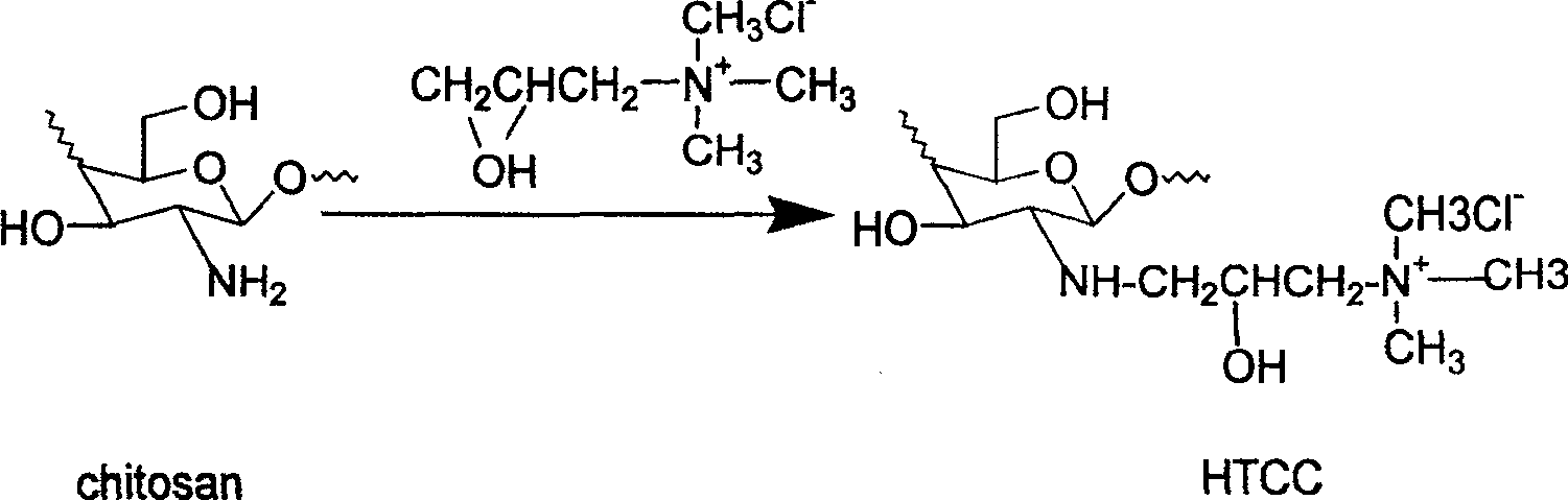 Synthesis of quaternary ammonium salt modified nucleophilic NO donor