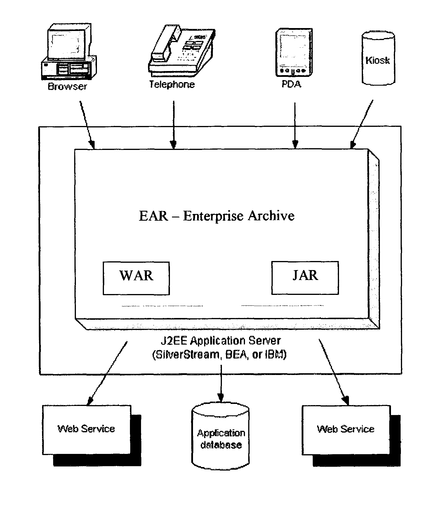 System and method for dynamically loading application resources from a source device to a target device based on modifications to the application resources at the source device