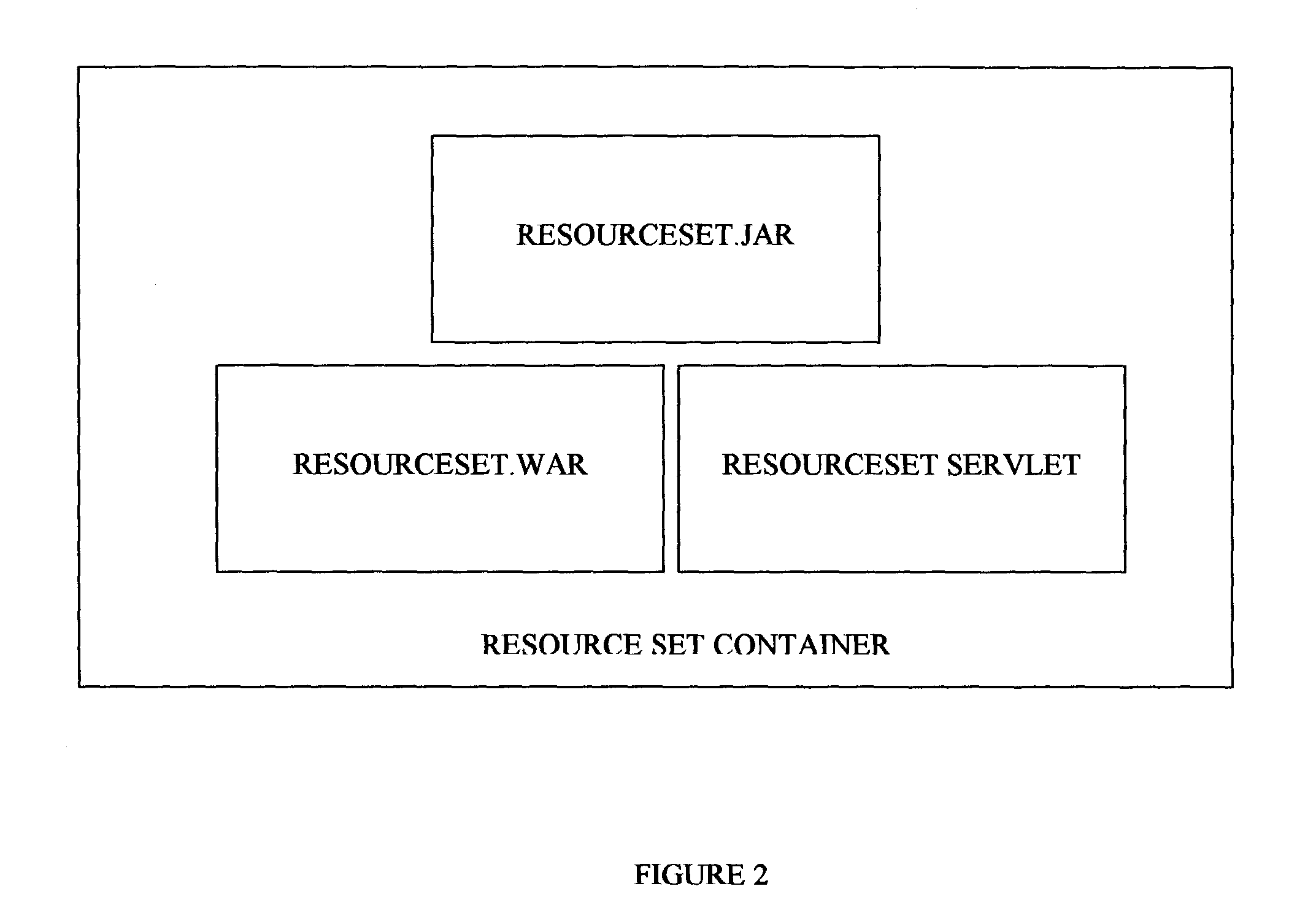 System and method for dynamically loading application resources from a source device to a target device based on modifications to the application resources at the source device