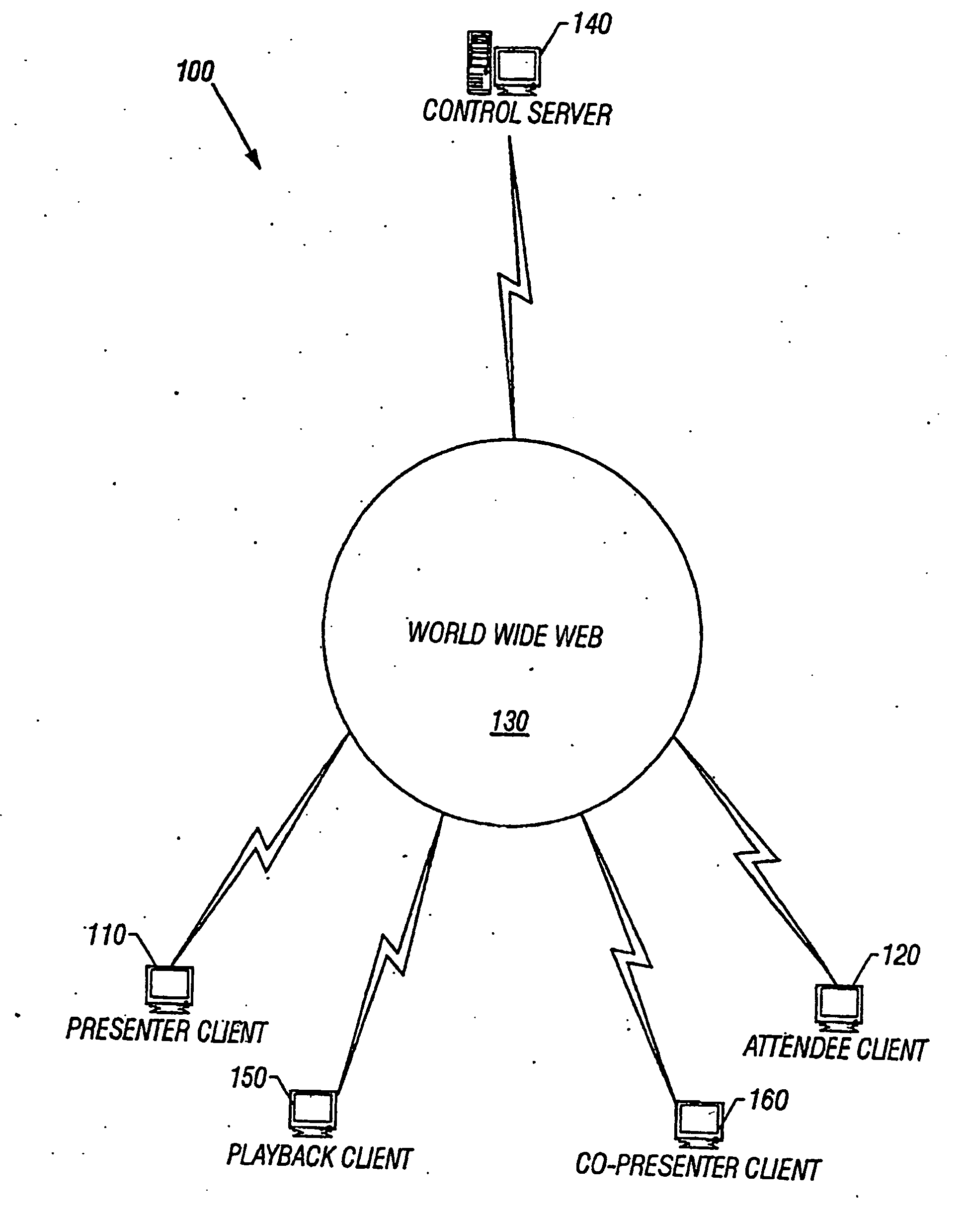 System and method for record and playback of collaborative communications session