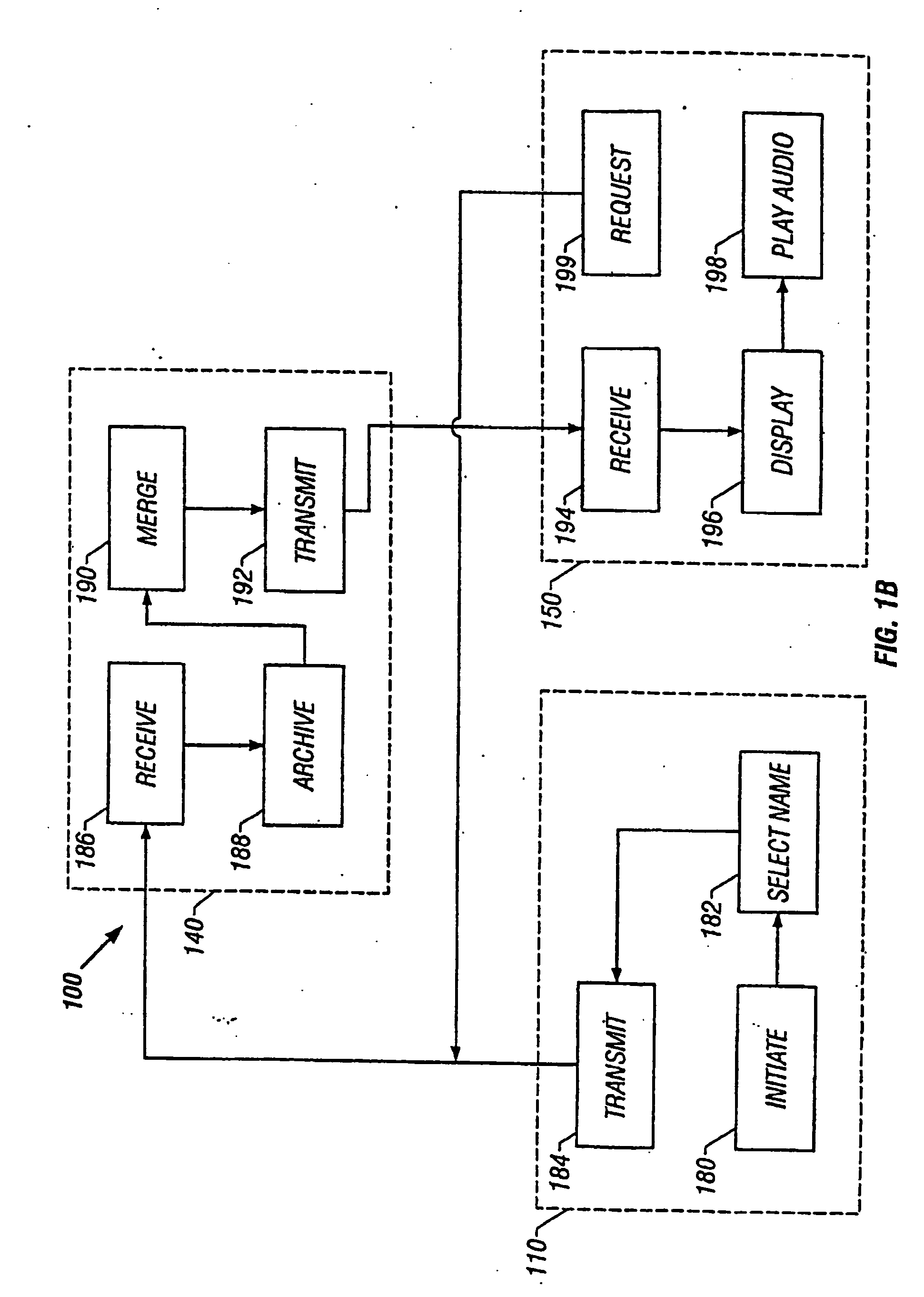 System and method for record and playback of collaborative communications session
