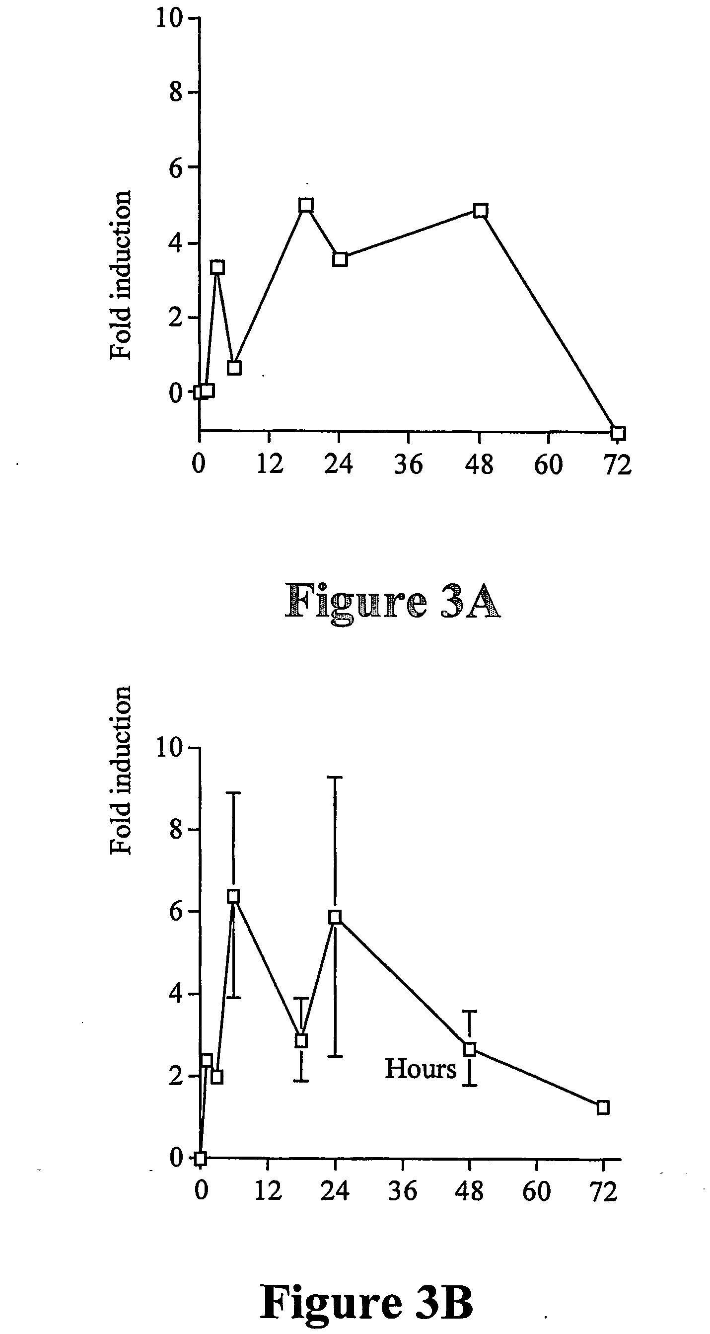 Therapeutic and prophylactic compositions and uses therefor