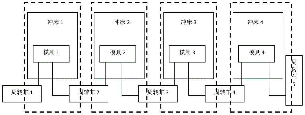 Refrigerator end folding door shell punch forming assembling die and production line with assembling die