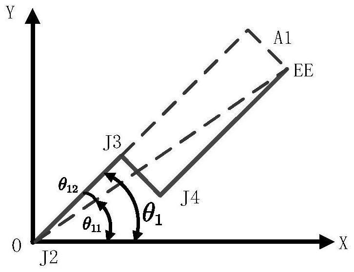 A projection kinematics control method for a large heavy-duty manipulator