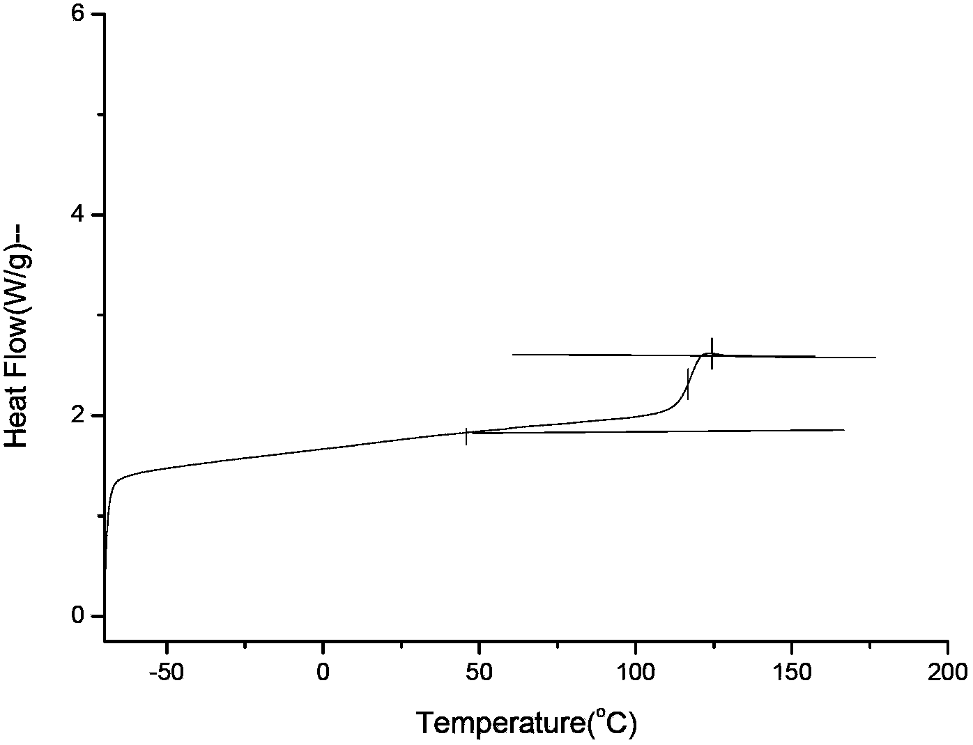 High-heat resistant aliphatic polycarbonate based on 1,4:3,6-dianhydro-hexanehexol, and preparation method and application thereof