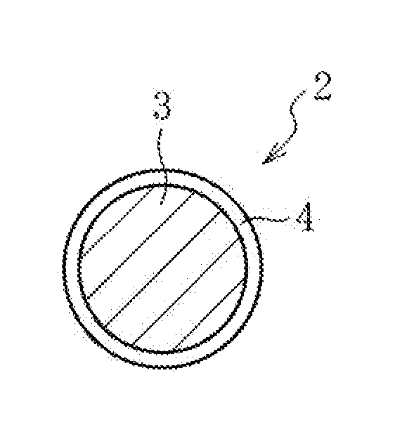 Magnetic core powder, dust core, and method for producing magnetic core powder