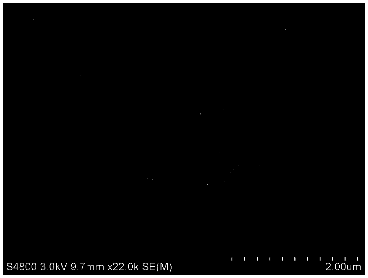 Flame-retarding anti-static polyester and preparation method thereof