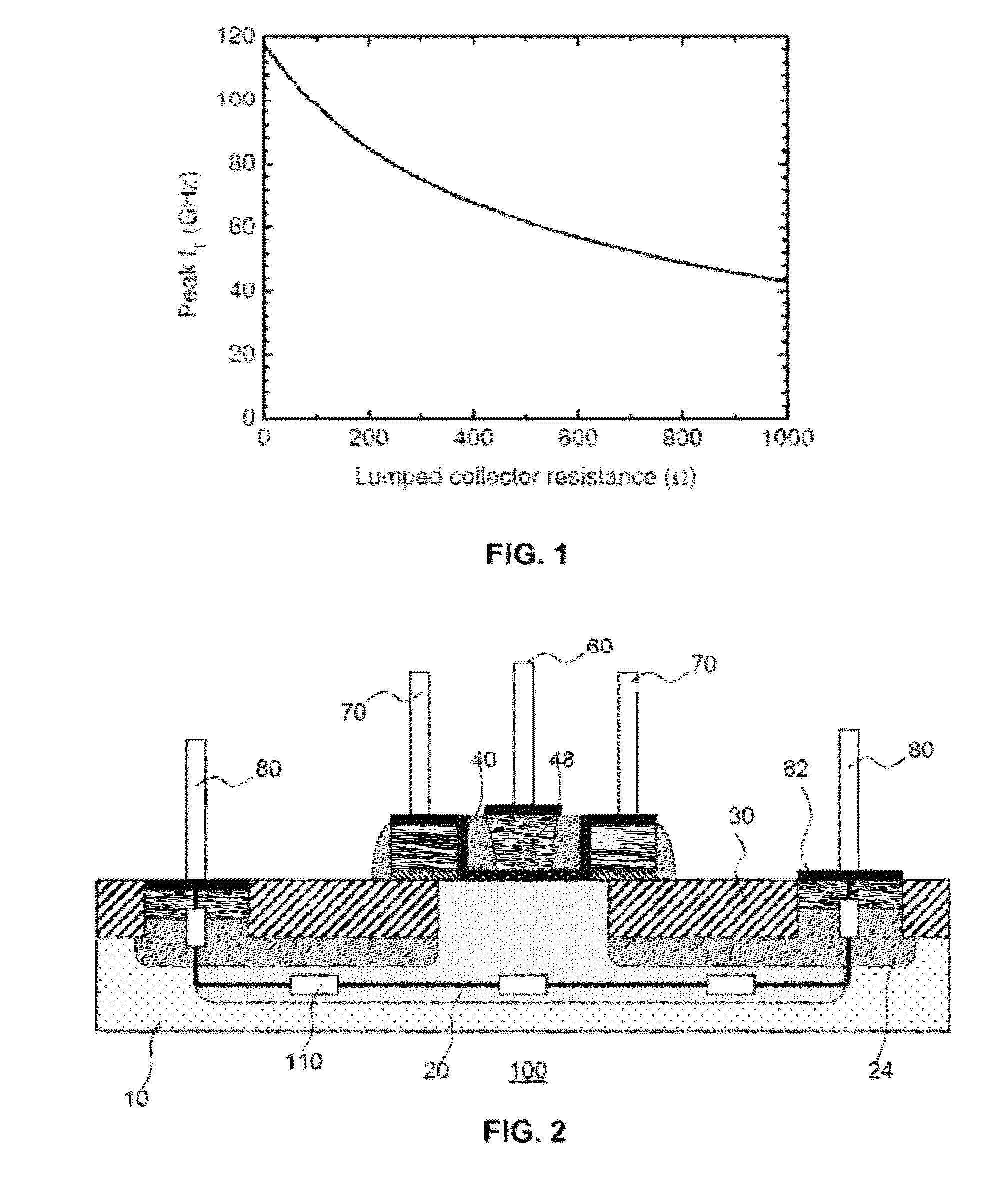Heterojunction bipolar transistor manufacturing method and integrated circuit comprising a heterojunction bipolar transistor