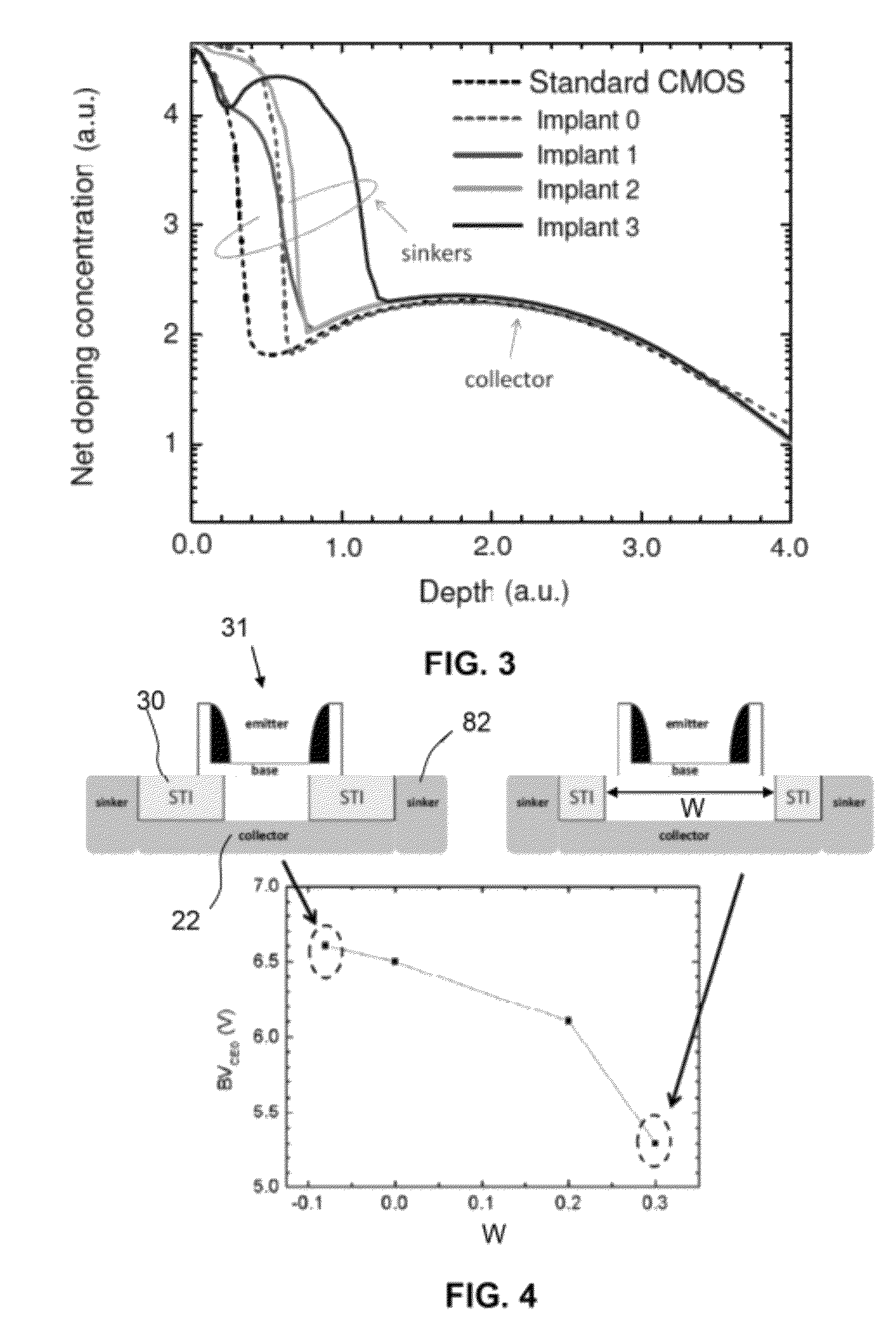 Heterojunction bipolar transistor manufacturing method and integrated circuit comprising a heterojunction bipolar transistor