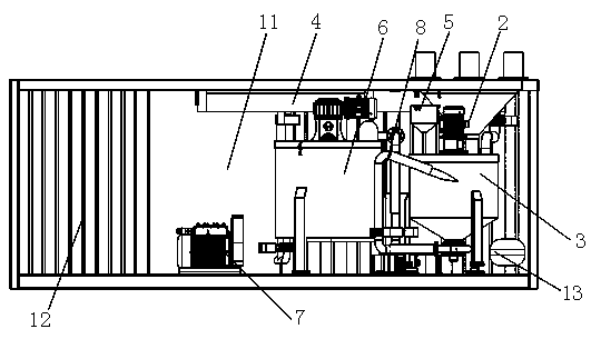 Integrated pulping system