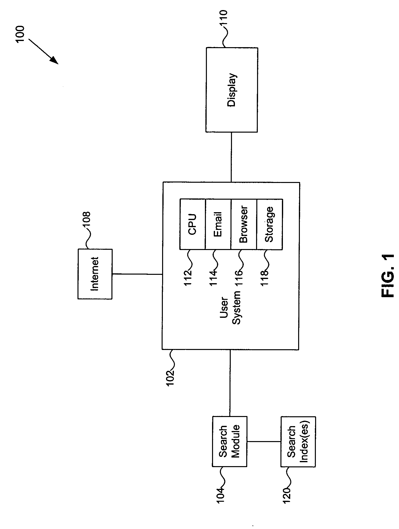 Method, apparatus, and computer program product for indexing, synchronizing and searching digital data
