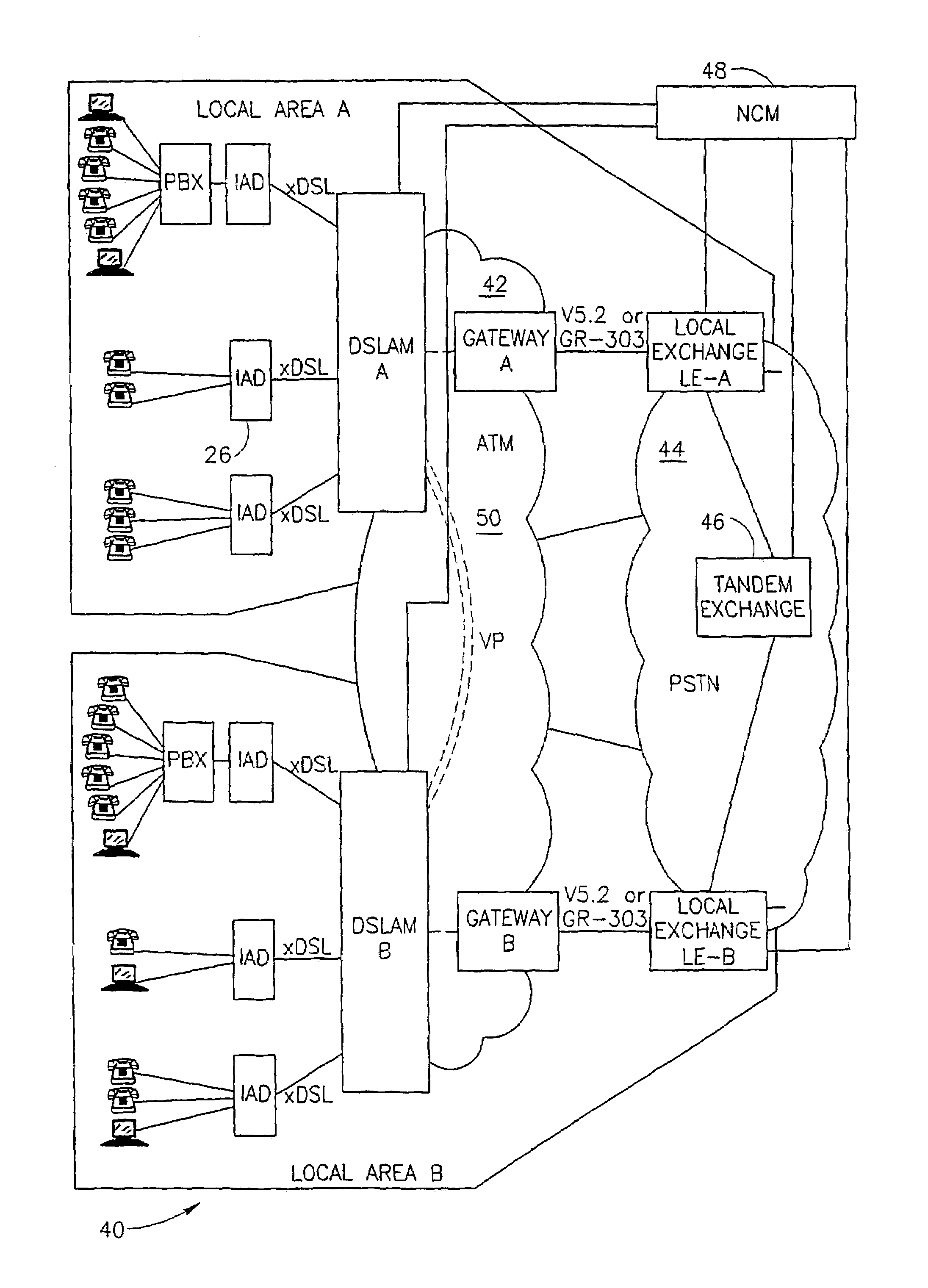 Method and system for effective utilizing the switching capacity of local exchanges