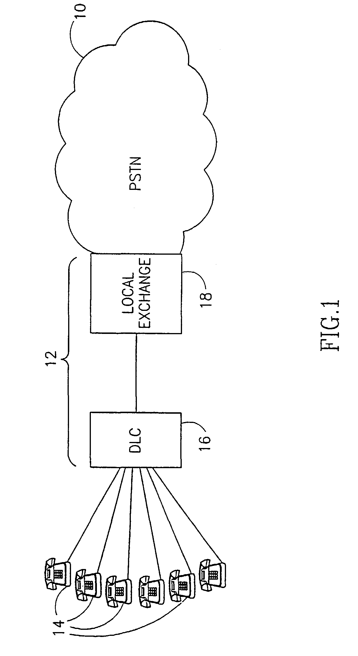 Method and system for effective utilizing the switching capacity of local exchanges