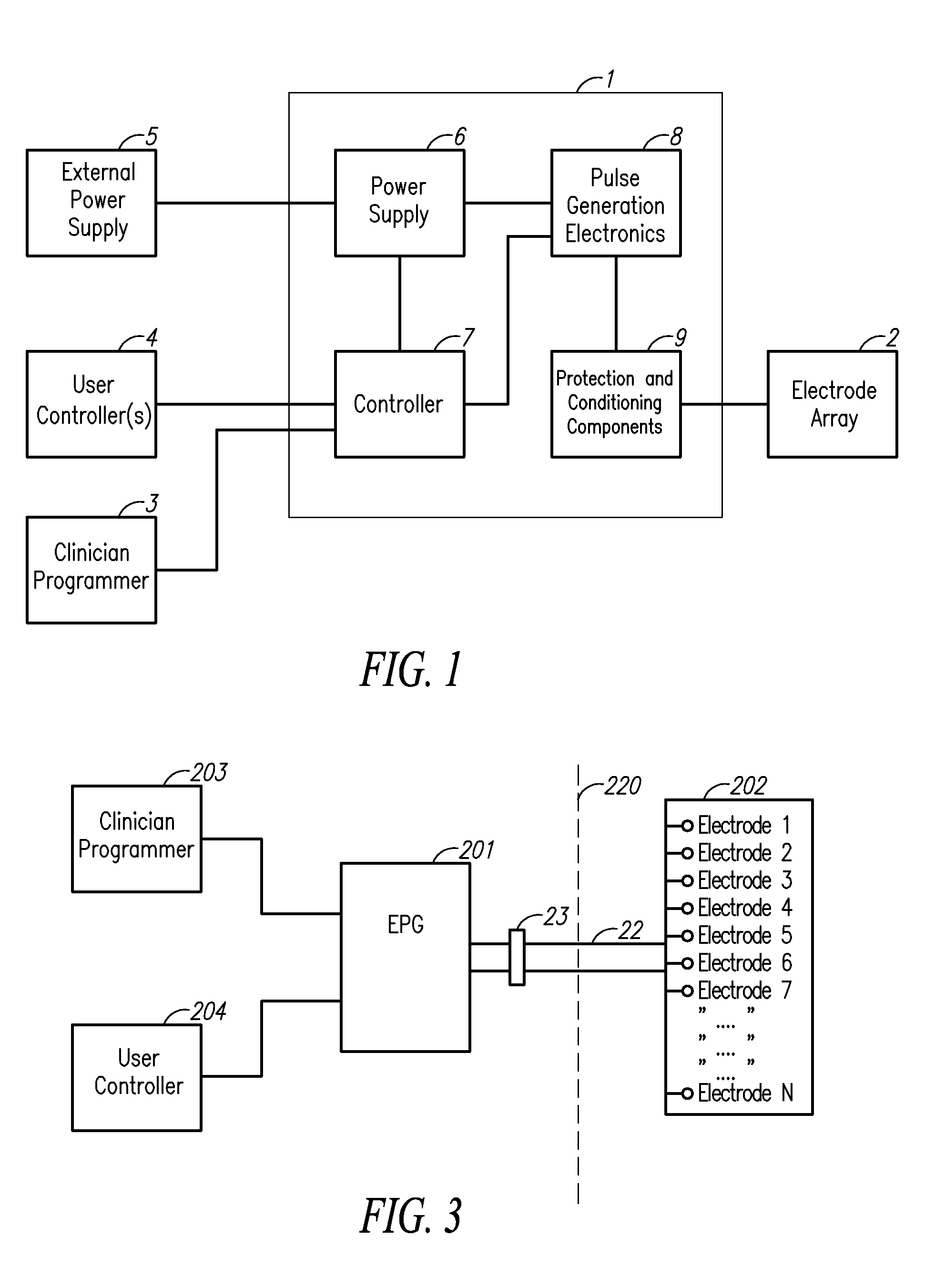 Arbitrary waveform generator & neural stimulation application with scalable waveform feature