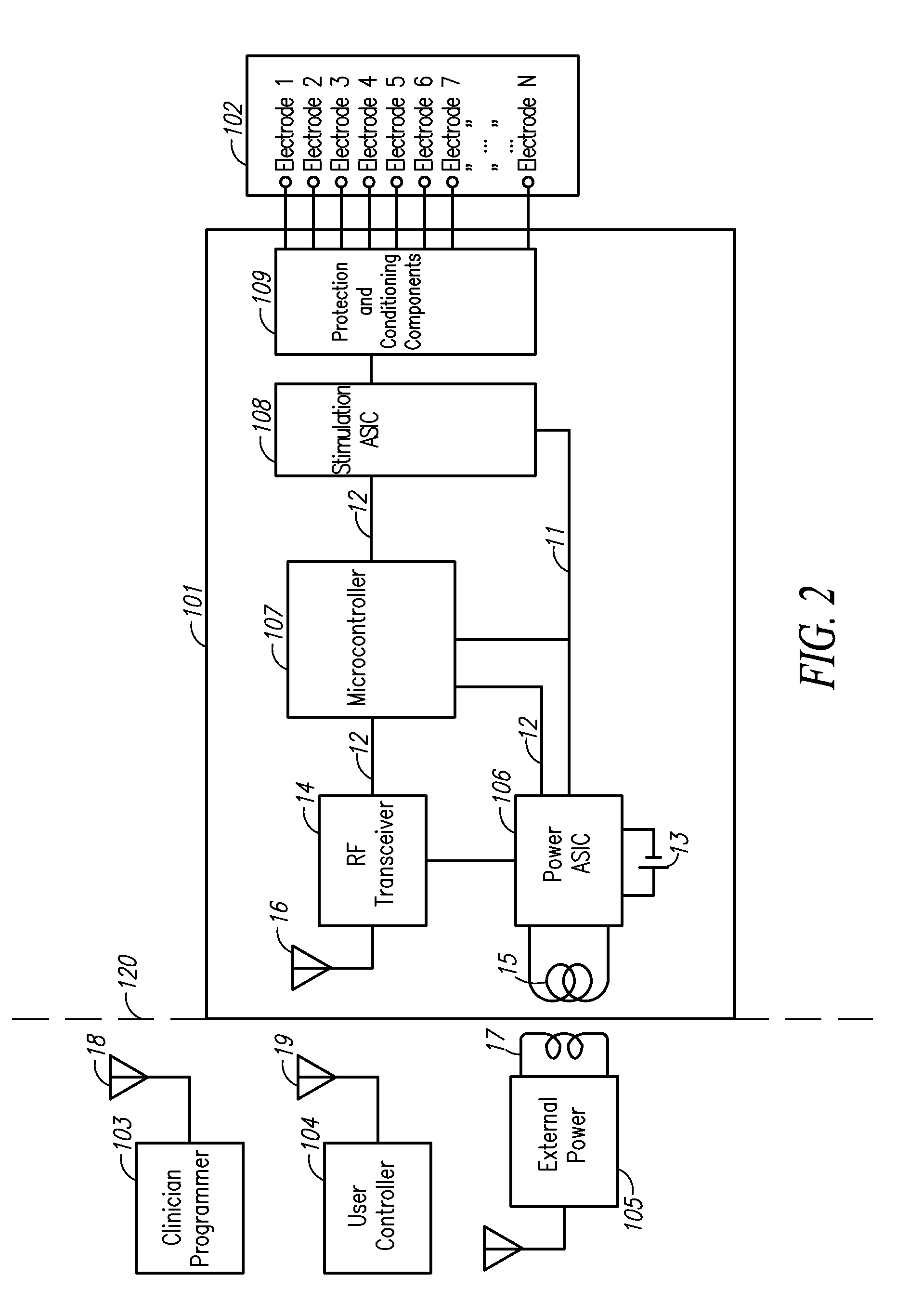 Arbitrary waveform generator & neural stimulation application with scalable waveform feature