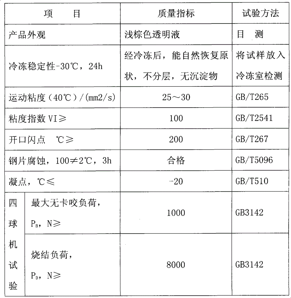 Spray supply mode cutting oil for metal material cutting processing